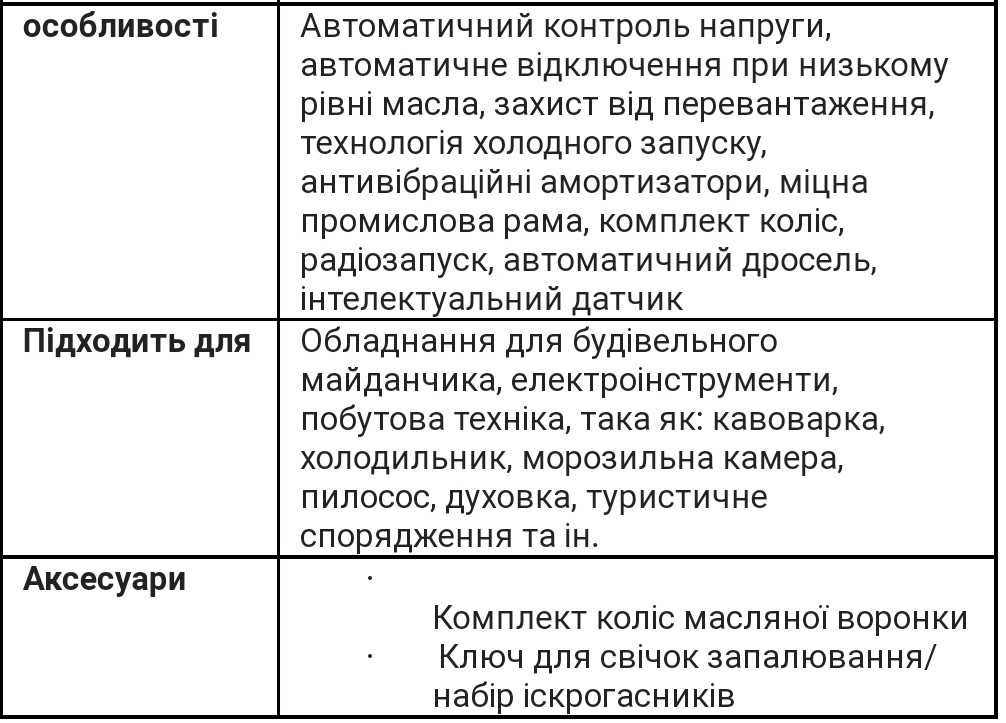 Генератор бензиновий