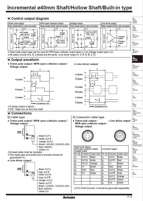 Rotary encoder E40H12-1000-3-N-24 (Бесконтактный датчик)