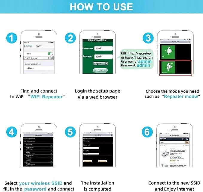 Wzmacniacz Sygnału Wi-Fi Repeater Mocny 300Mb/S