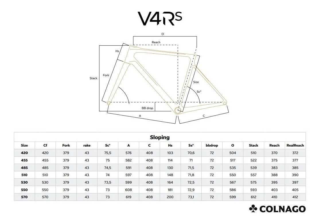 COLNAGO V4RS Disc Dura Ace 2x12 Di2 Tour de France Pogačar UNIKAT