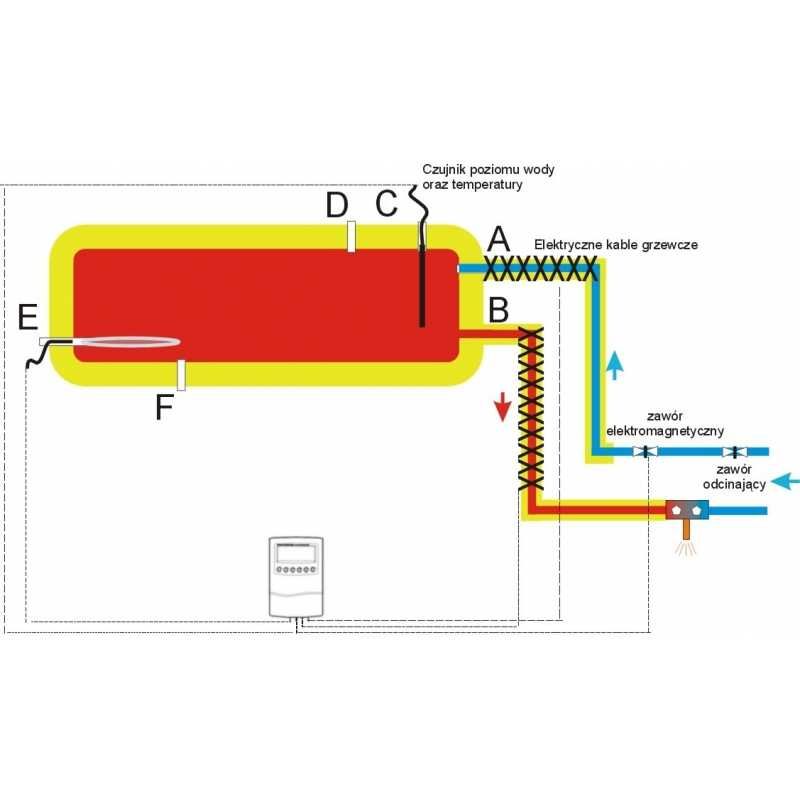 solar kolektor podgrzewacz słoneczny solarne podgrzewacze wody L-95