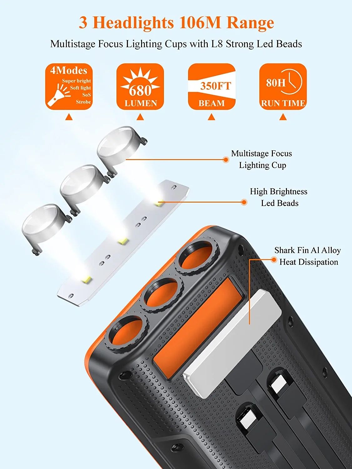 Solar Charger PowerBank Портативний зарядний пристрій 43800mAh Qc3.0