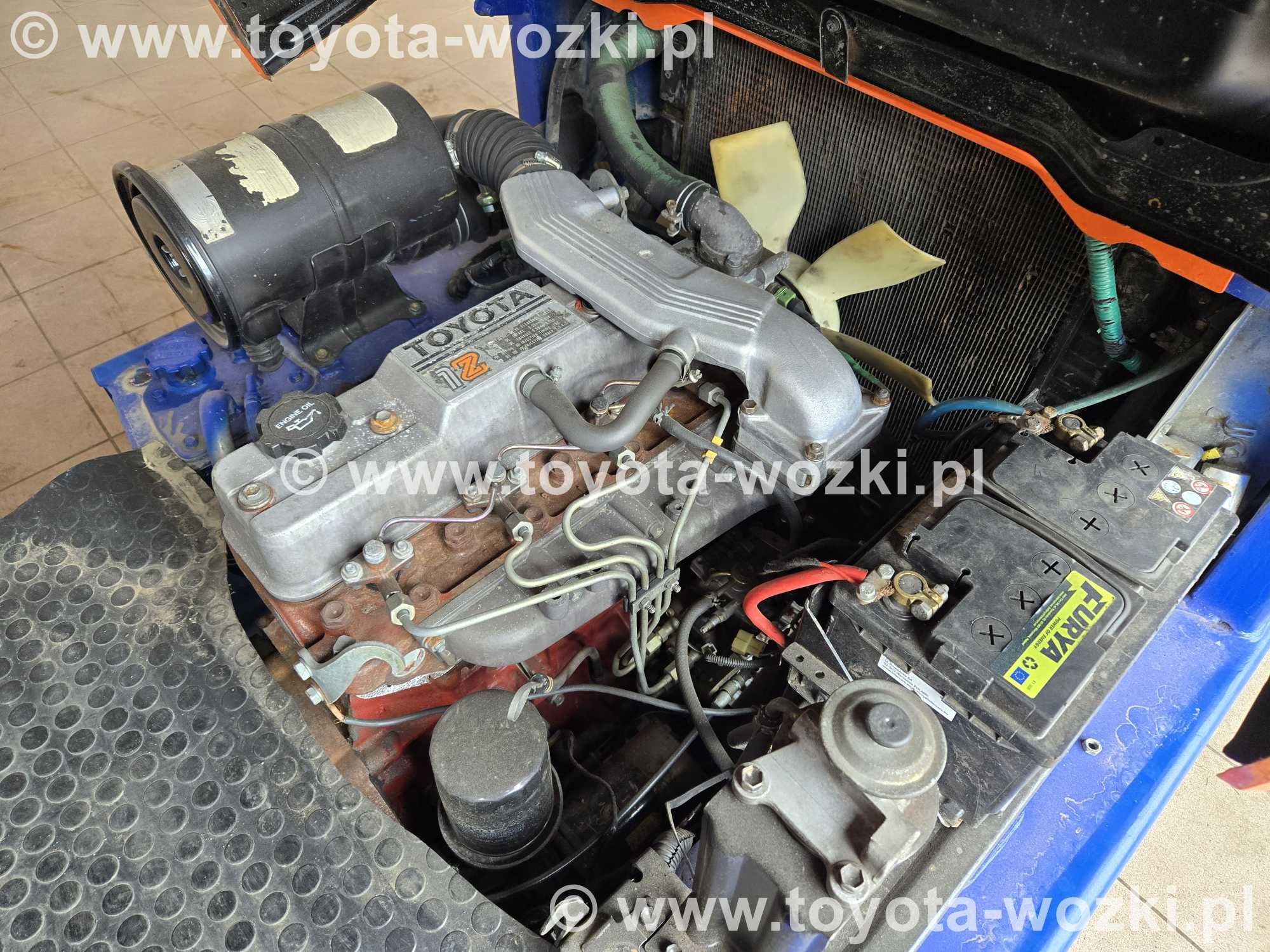 Wózek widłowy TOYOTA 5FD30 Pozycjoner przesuw b. TOYOTA 5FDF30  Linde