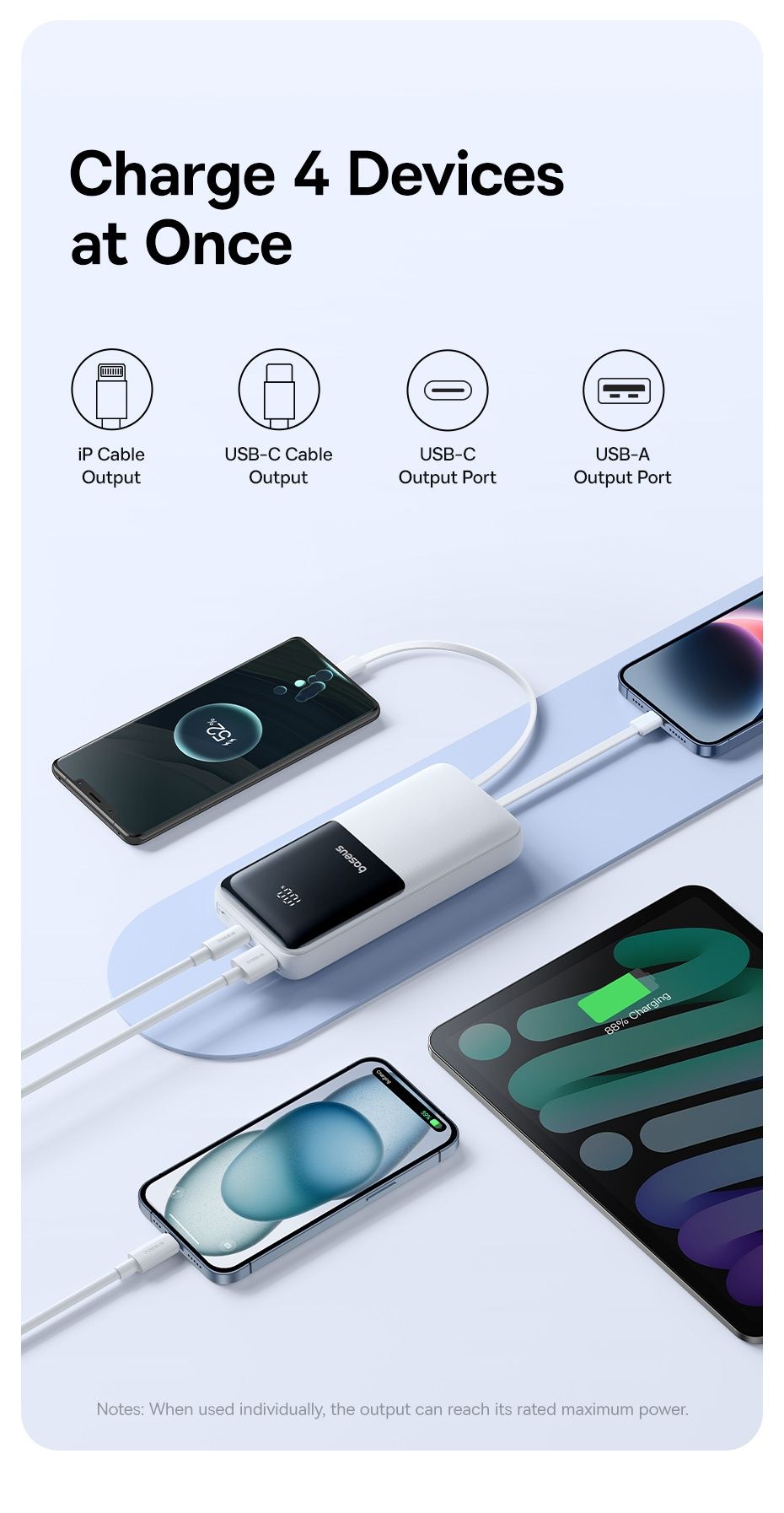 Baseus power bank 20000mah, 22.5w, type-c, lightning, НОВІ, ЗАПАКОВАНІ