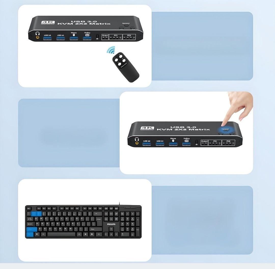 KONSOLA KVM 2x2 HDMI 2.0 4xUSB 3.0 Przełącznik Matryca Switch 2 monito