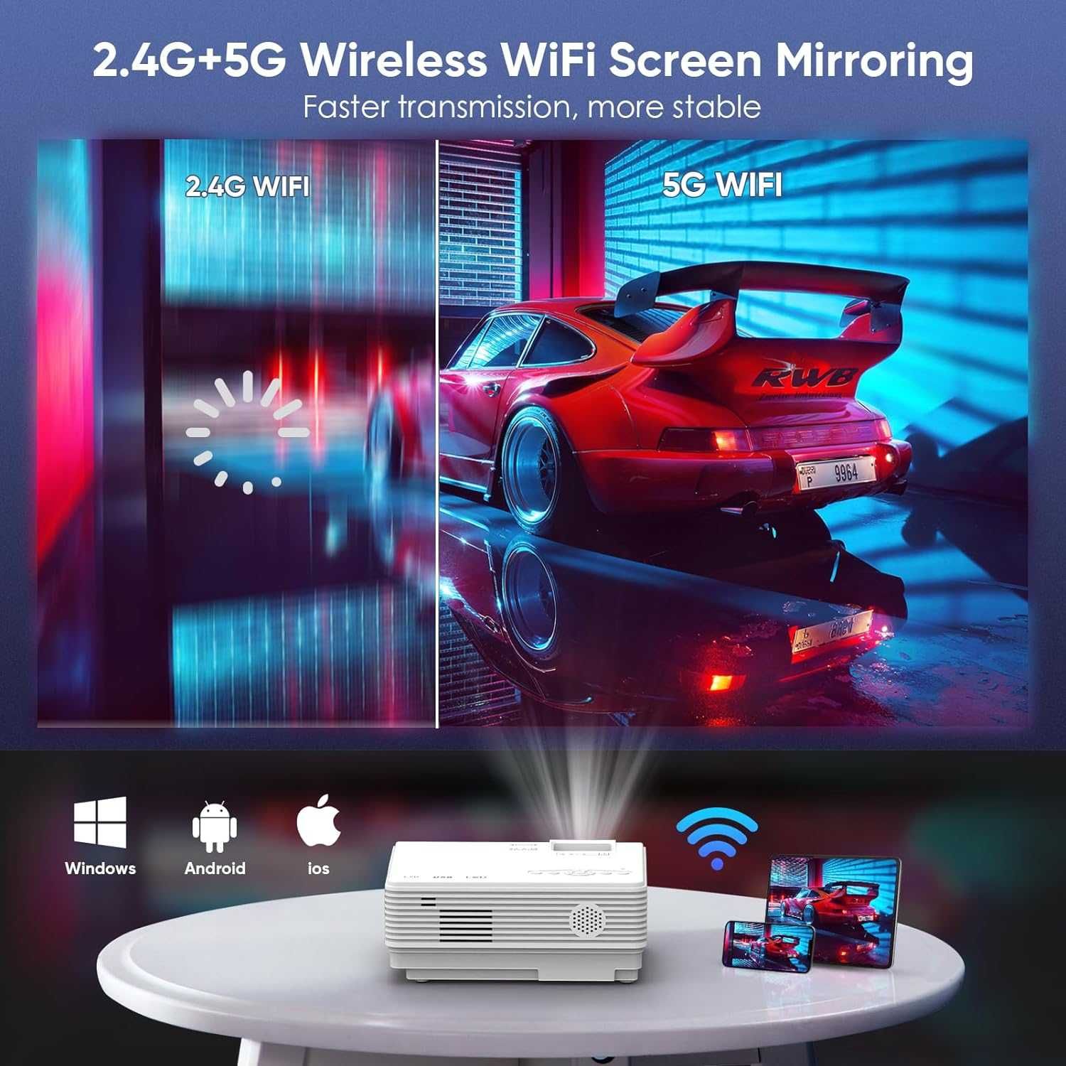 Mini projektor, AKATUO XR31 WiFi Bluetooth projektor FullHD 1080 HIT !