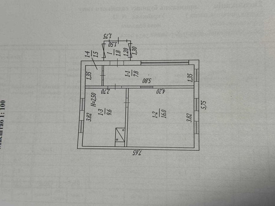 Продам невеликий будинок