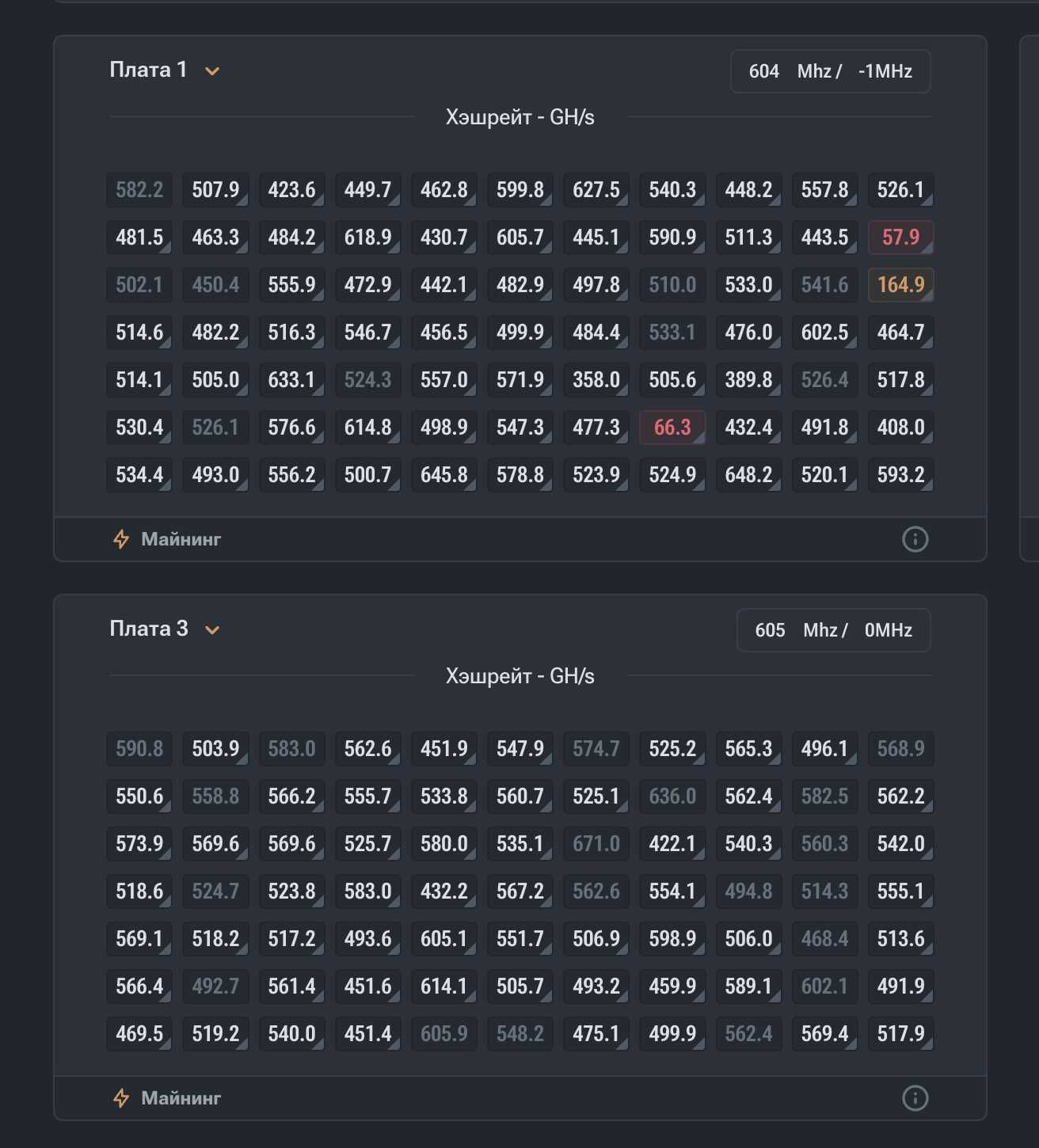 Bitmain Antminer S19K Pro 120TH (алюм, працює на 2х платах или разбор)