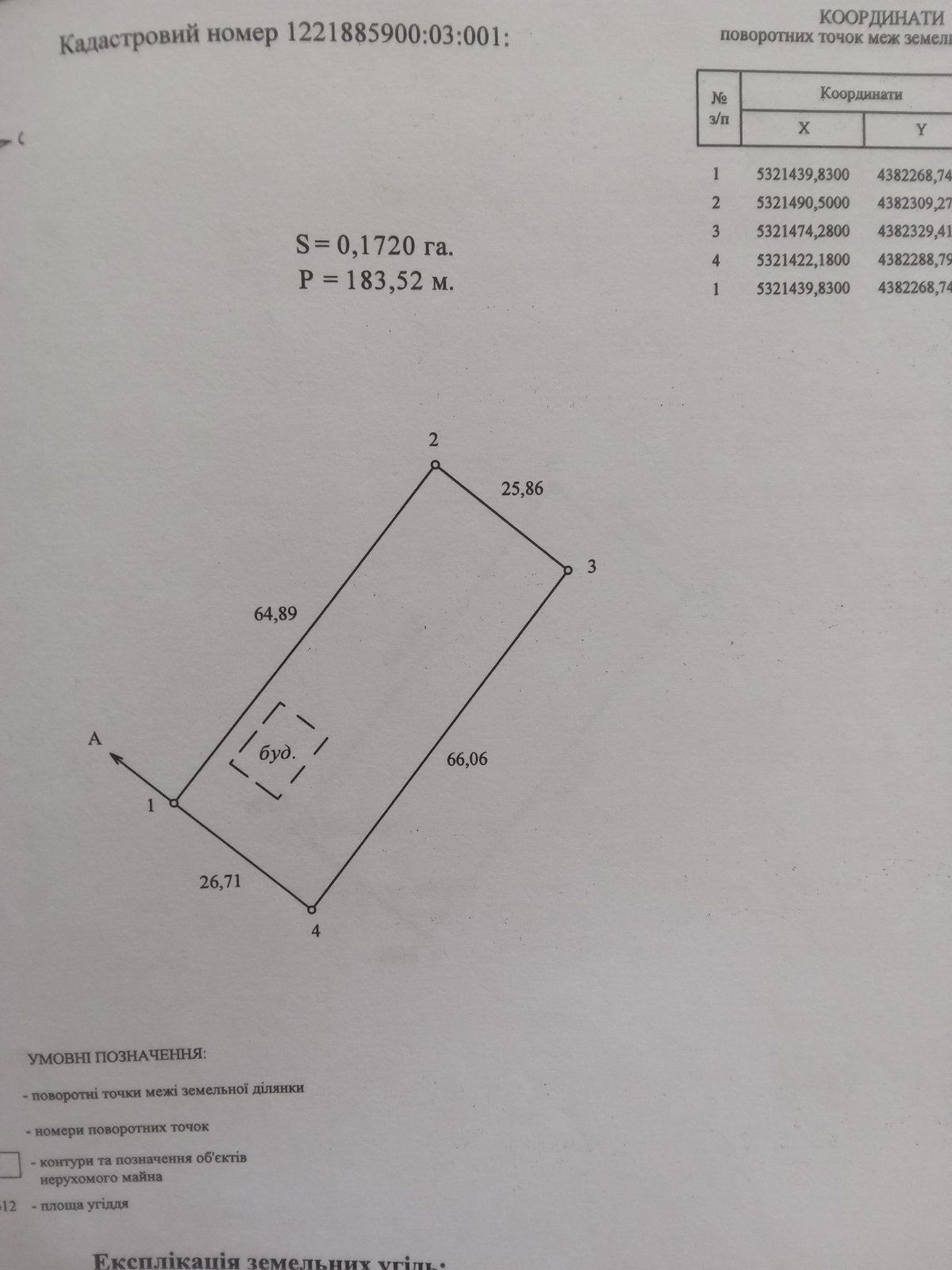 Продам фундамент под дом