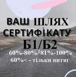 Репетитор польского языка, курсы, сертификат А1, А2, Б1, Б2