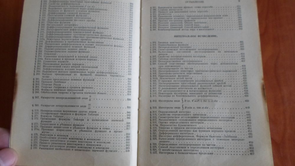 Справочник по высшей математике. Выгодский М.Я. 1963