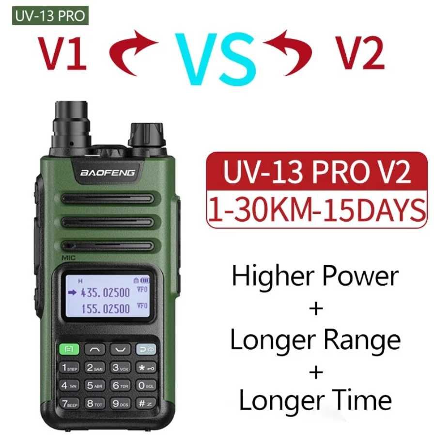 Baofeng UV-13 PRO V2 10w Разъем USB