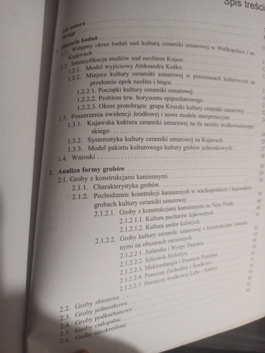 Zwyczaje pogrzebowe społeczności kultury ceramiki sznurowej w Wielkop.