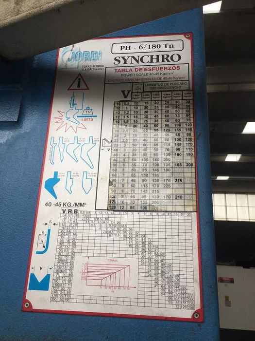 Mavipal | QUINDADEIRA HIDRÁULICA JORDI