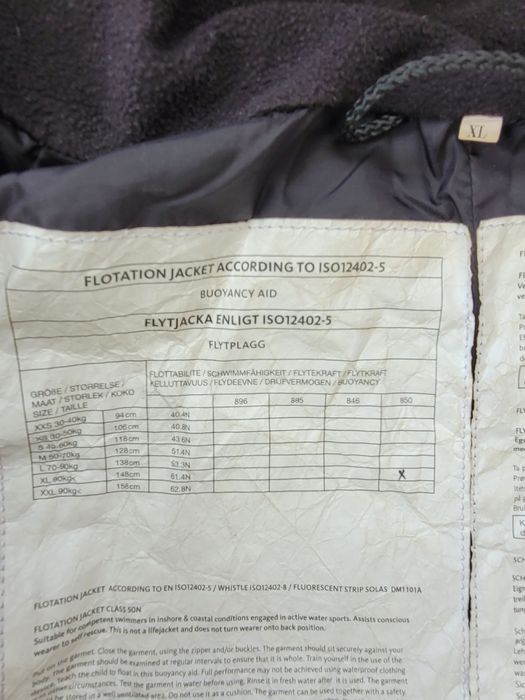 Sztormiak wodoodporny, wypornościowy