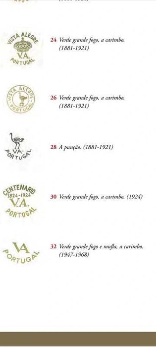 Travessa Vista Alegre 1947/1968