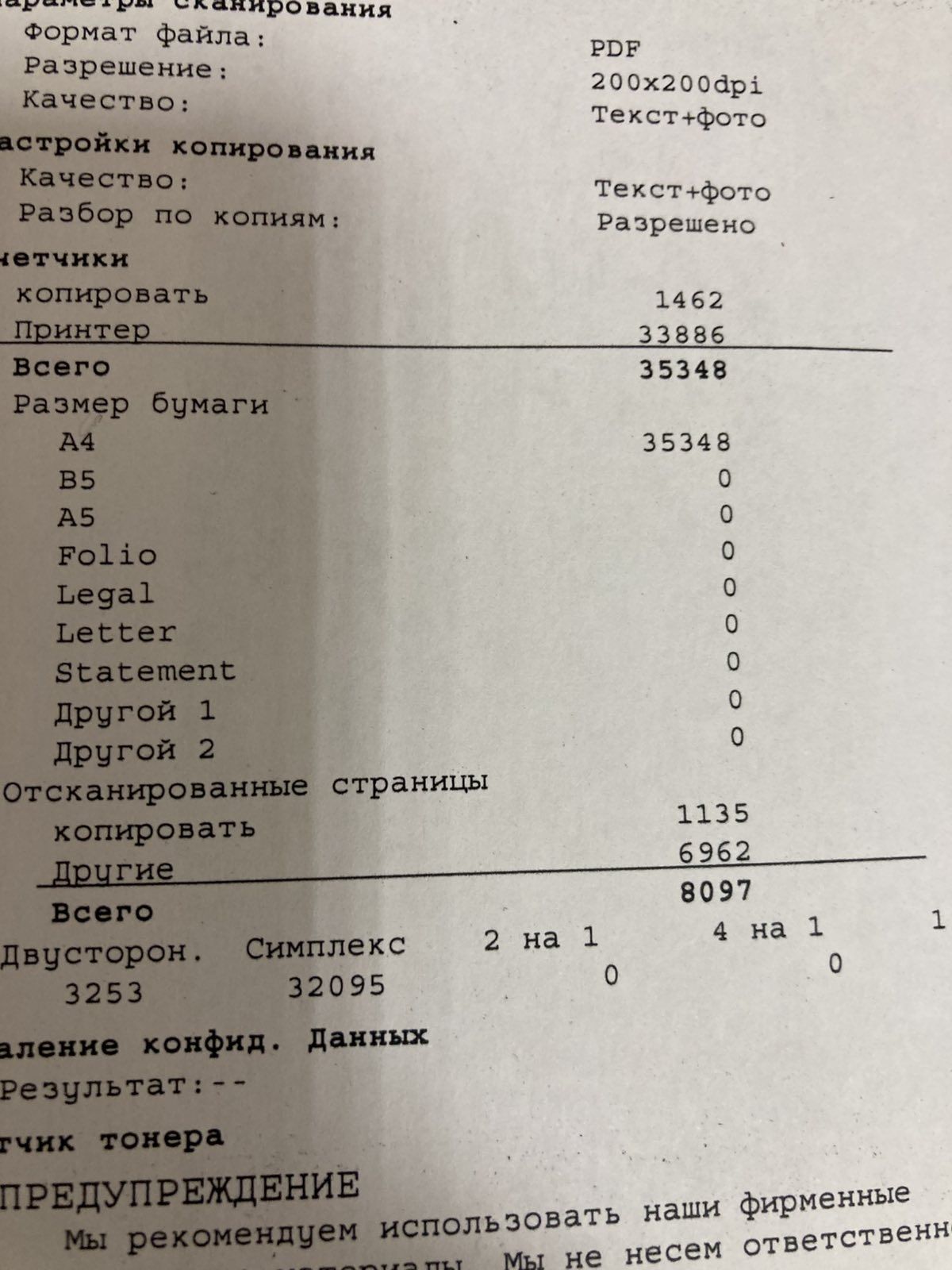 Принтер, ксерокс, сканер (МФУ) Kyocera M2040DN