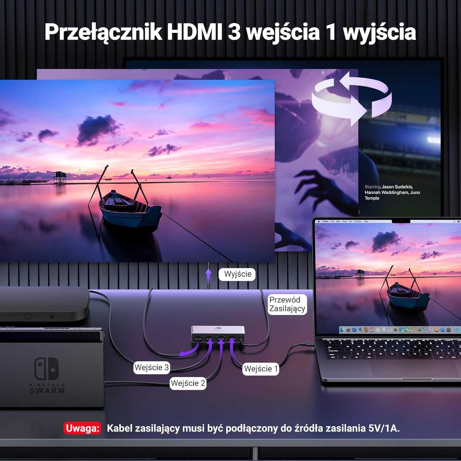 UGREEN 15604 HDMI 2.1 Przełącznik 8K-60Hz HDMI Rozdzielacz 3 w 1