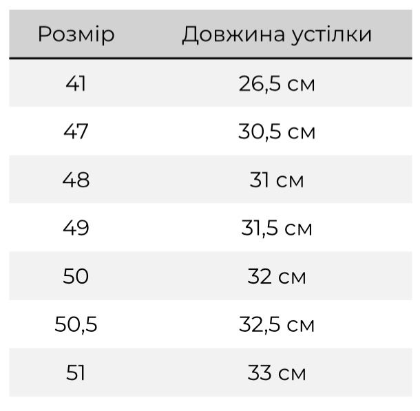 Берці оригінальні Бундесвер Модель 2007 BW Combat Boots Black
