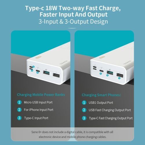 PowerBank Romoss Sense 8+ 30000 mAh Швидка зарядка 18W