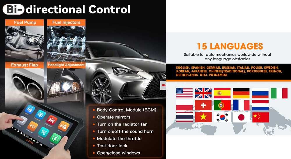 Autel OTOFIX D1 KIT Máquina Diagnóstico OBD 36 Funções/Oficinas (NOVO)