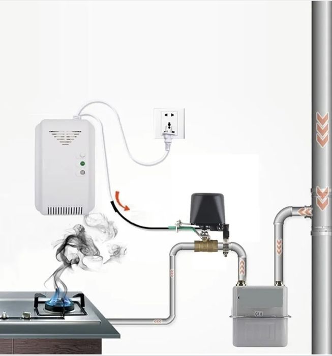 Elektryczny automatyczny manipulator zawór odcinający