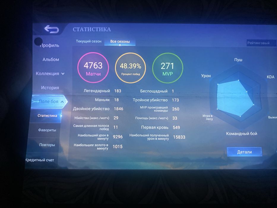 Аккаунт MoB-Legend