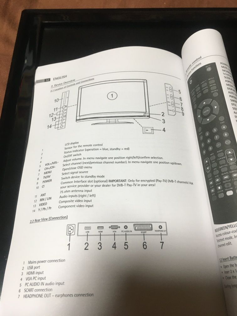 Телевізор-Монитор  AEG CTV 2203 LED/DVB-T CE (без підставки)
Тип: ЖК Д