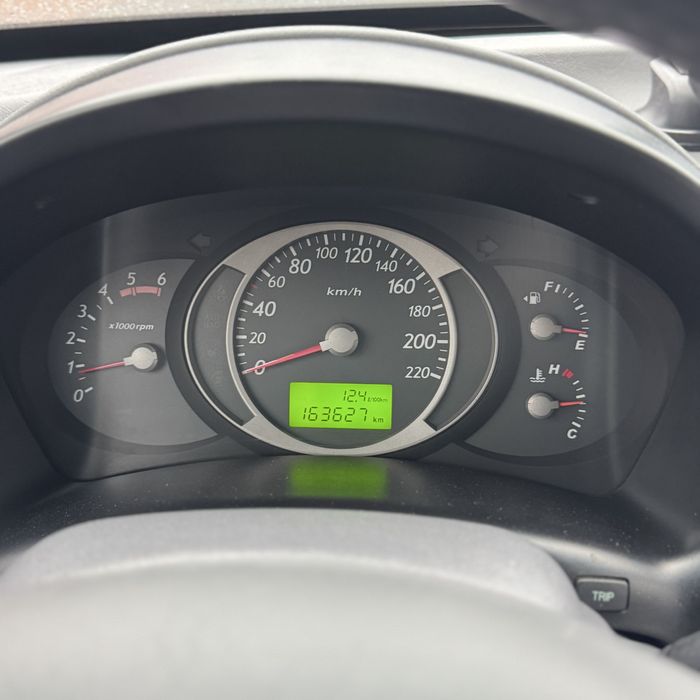 Хундай туксон дизель полный привод