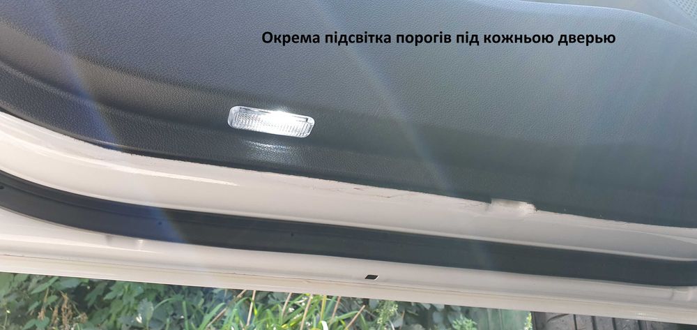 Продам Kia Niro EV