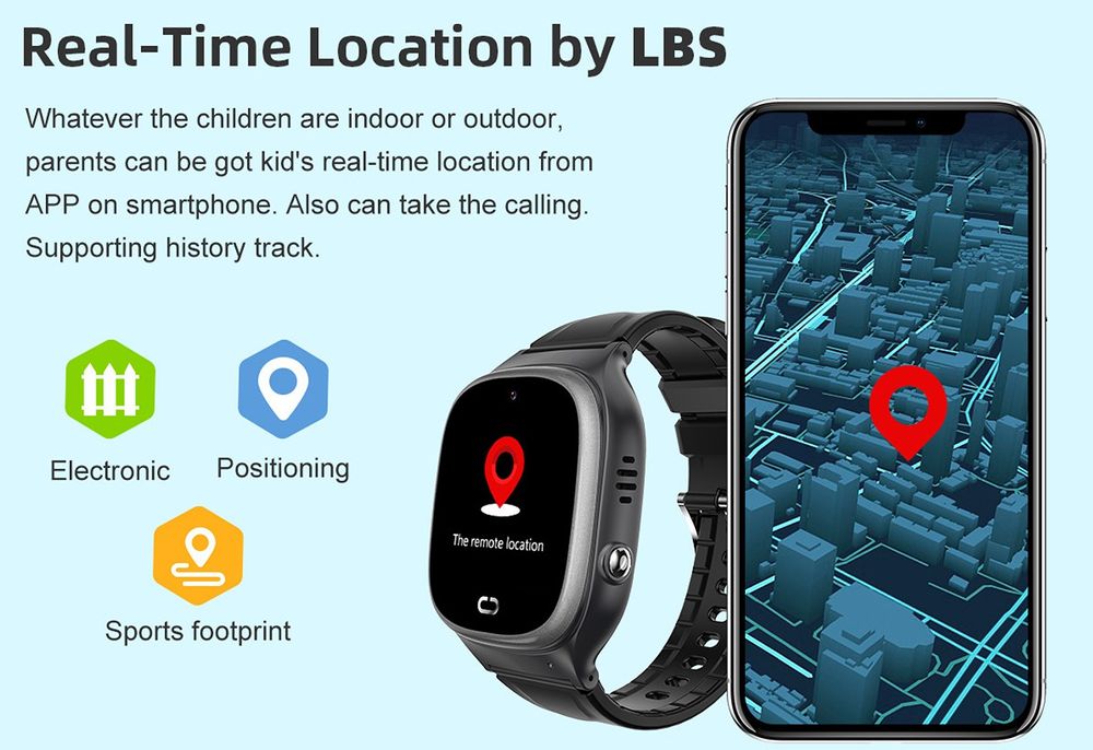 Wodoodporny Smartwatch Dziecięcy z GPS i Komunikacją Różowy