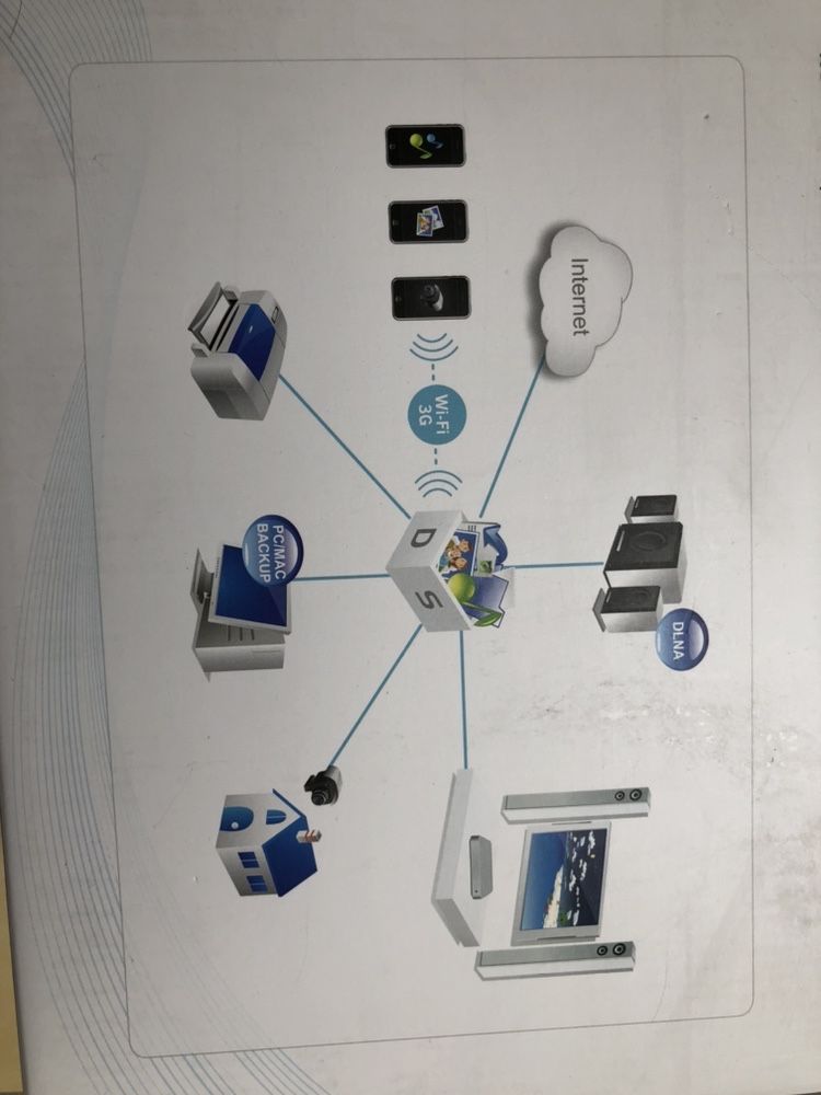 Serwer NAS Synology DS211j