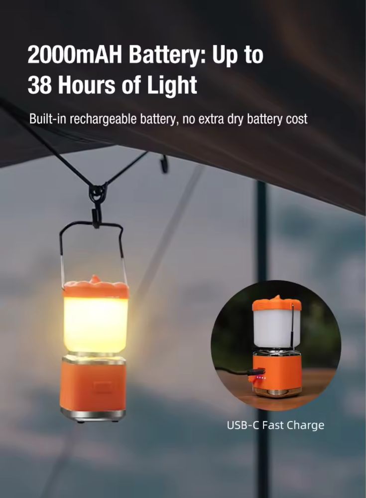Klarus CL8 Компактний і Потужний Ліхтар для Кемпінгу 300 Lumen 2000mAh