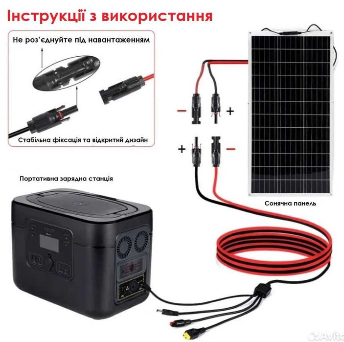 Сонячна панель EcoFlow 100 Вт солнечная панель экофло гнучка гибкая