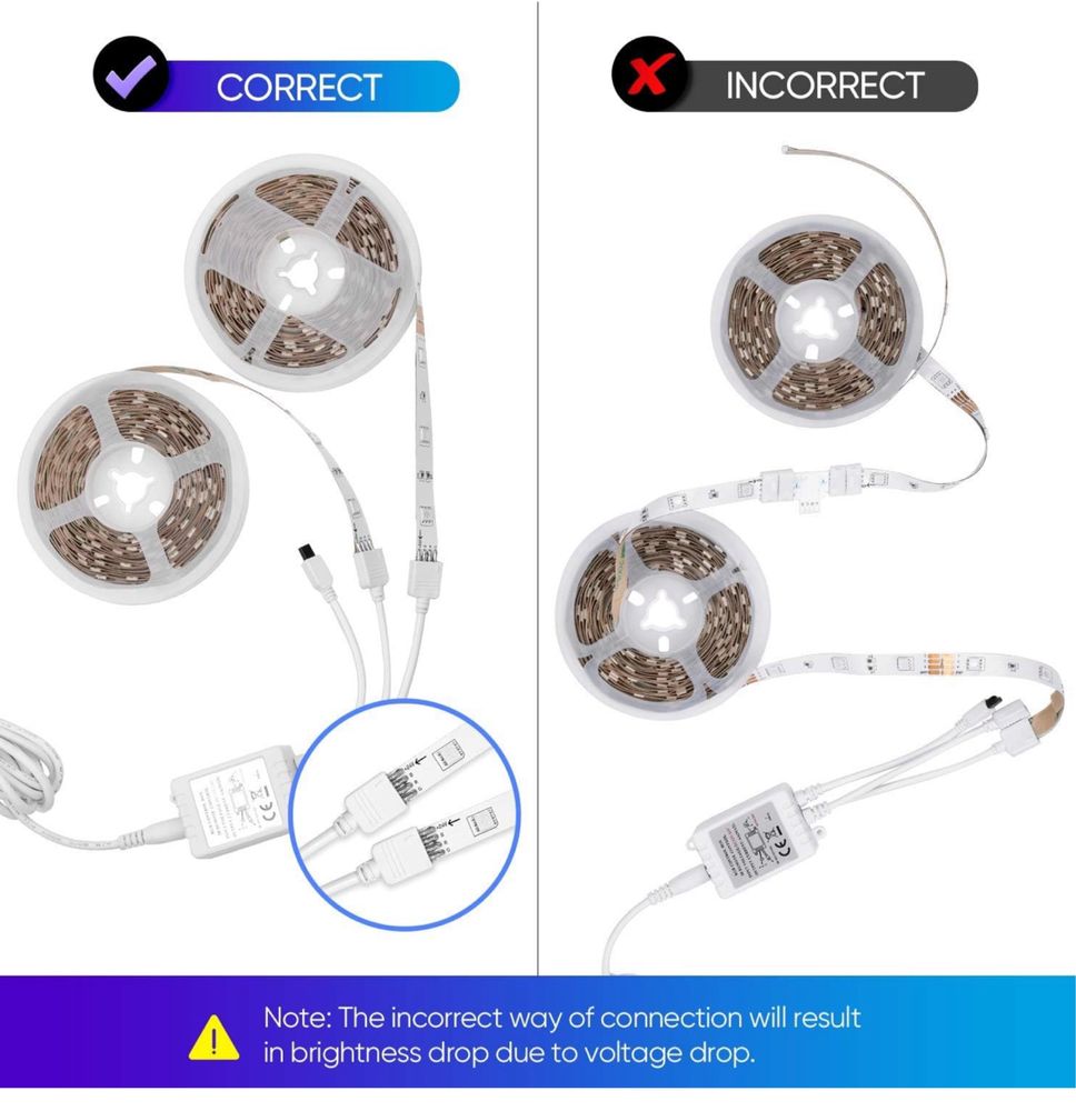 Taśma LED 20 m, 600 diod LED RGB