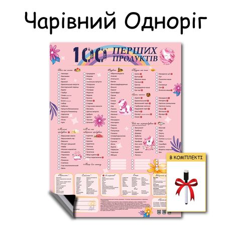 Магнітний планер 100 перших продуктів