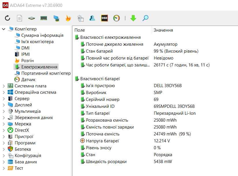 Ультрабук трансформер Dell Inspiron 7420 2-in-1 /14 IPS /i7 10ядер