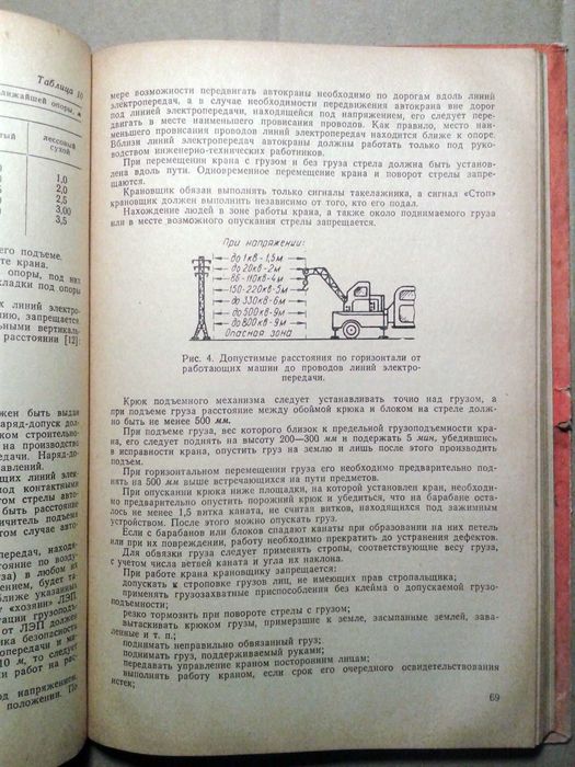 Справочник по технике безопасности (санитарно-технические работы)