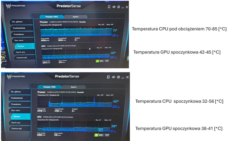 Acer Predator Triton 500 RTX2080 32GBram 1,5TBssd intel-i7 15,6"144hz