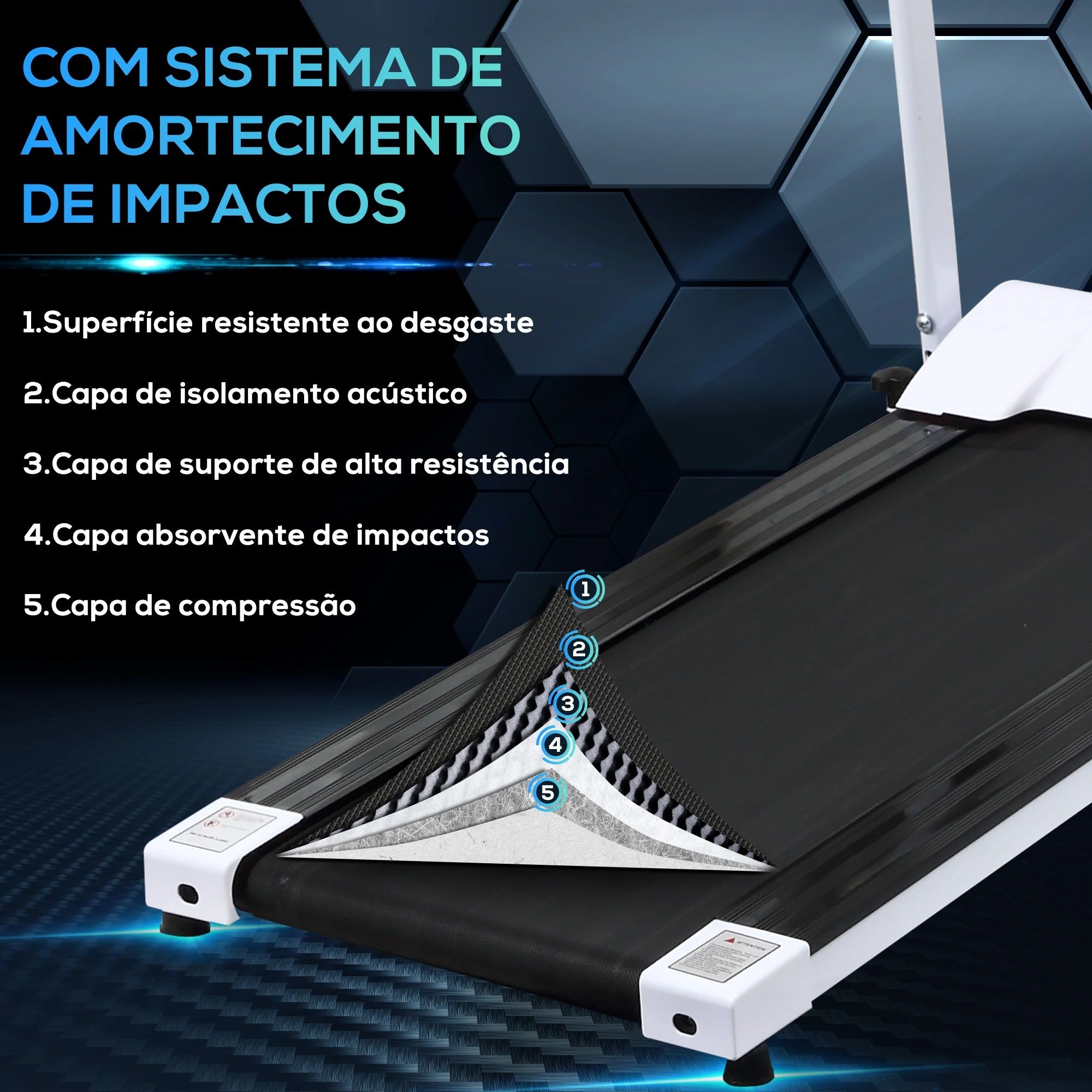 Passadeira Elétrica com Velocidade 1-10km/h com Ecrã LCD