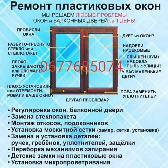 Ремонт пластикових окон