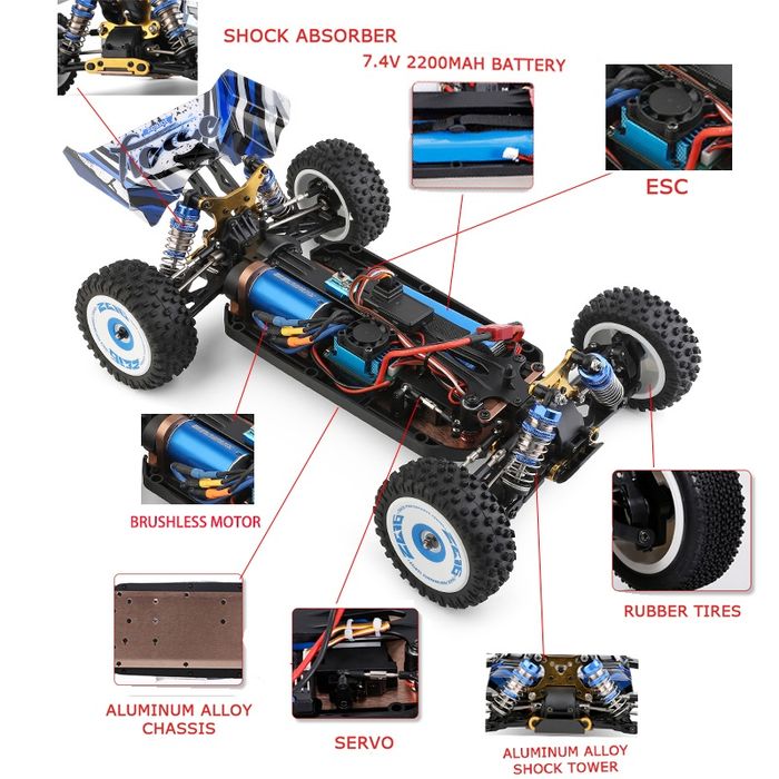 Професійна радіокерована машинка WLtoys 124017 V8 - 75км/г