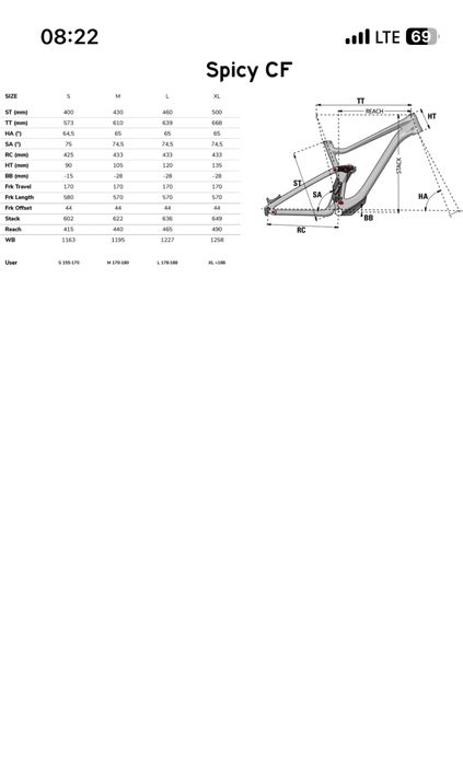 Lapierre Spicy CF 7.9. —L— Fox38,dhx2,xt,kashima enduro mtb dh