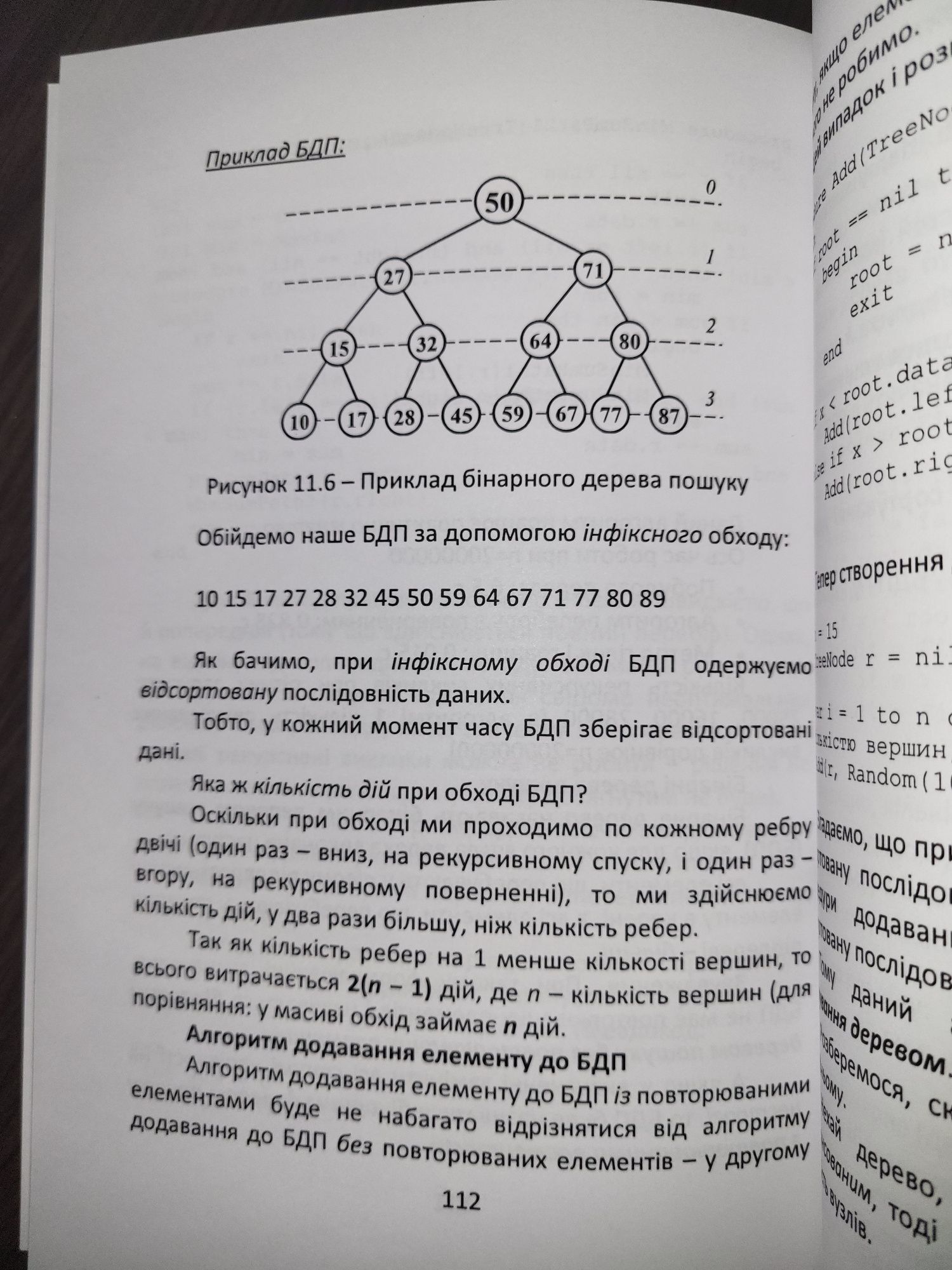 Навчальний посібник - Алгоритми та структури даних - для програмістів