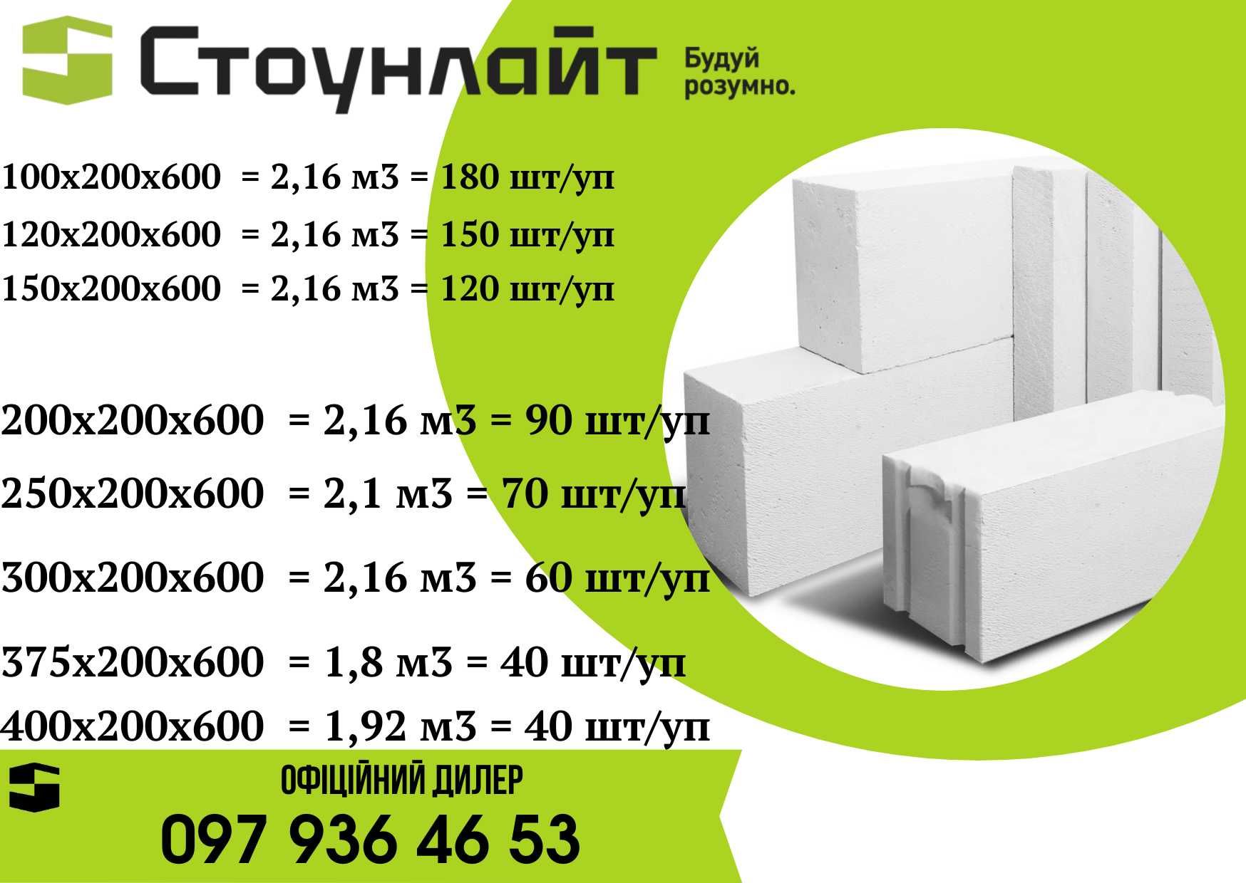Газобетонні блоки