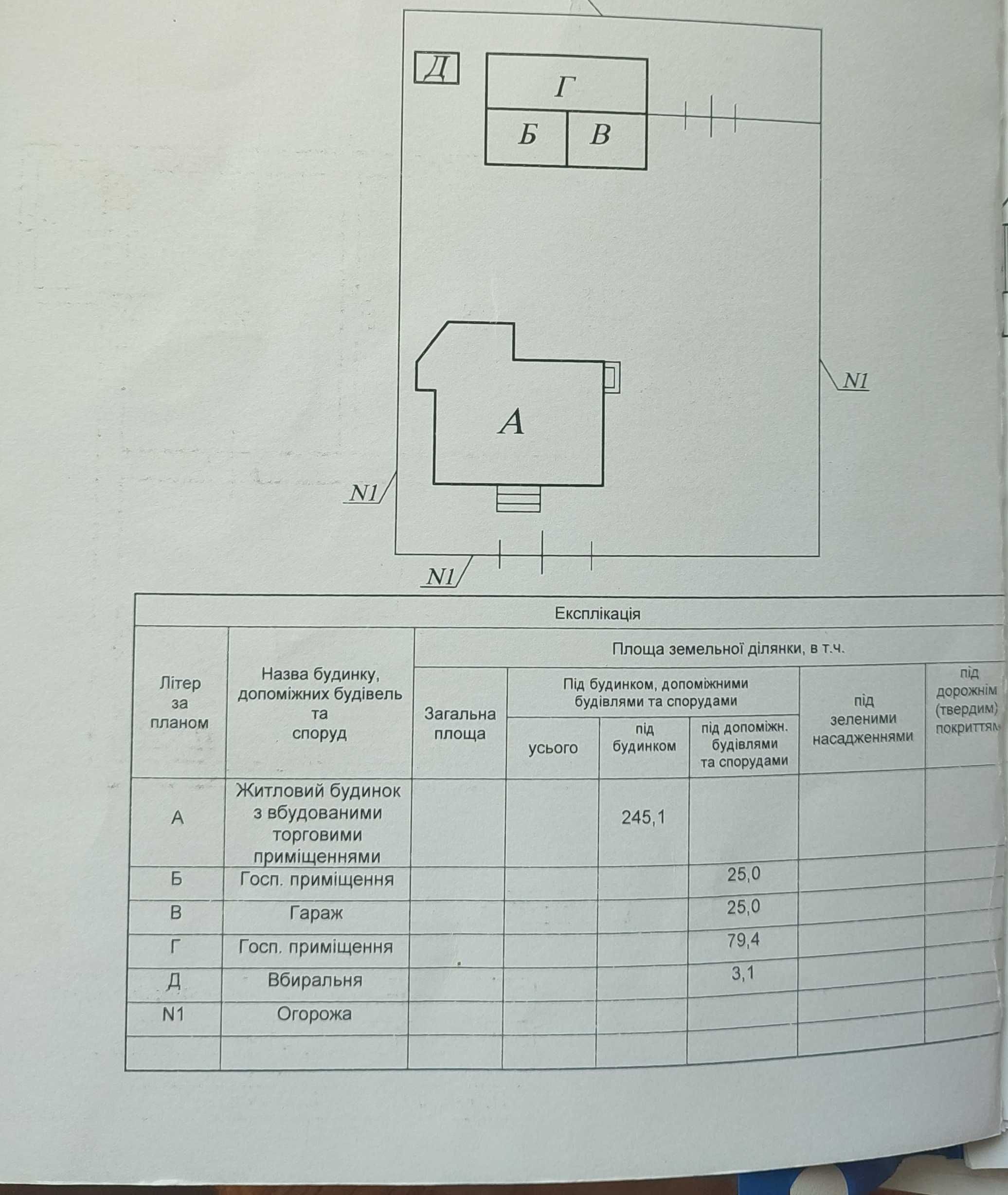 Продаж Будинку з діючим Магазином.