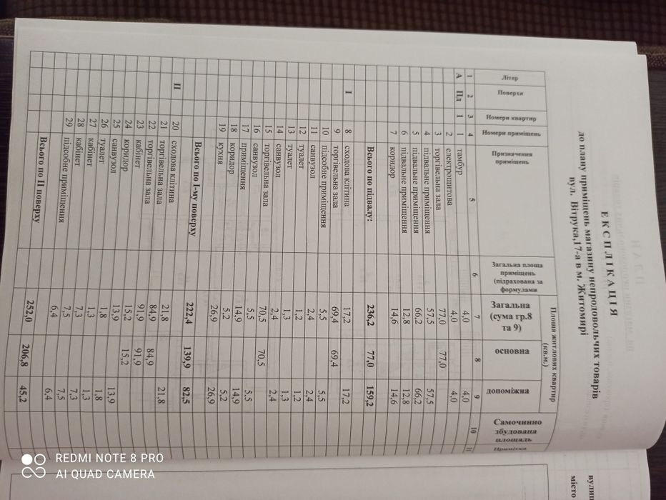 Продаж комерційної нерухомості в місті Житомир, вул. Вітрука 17А