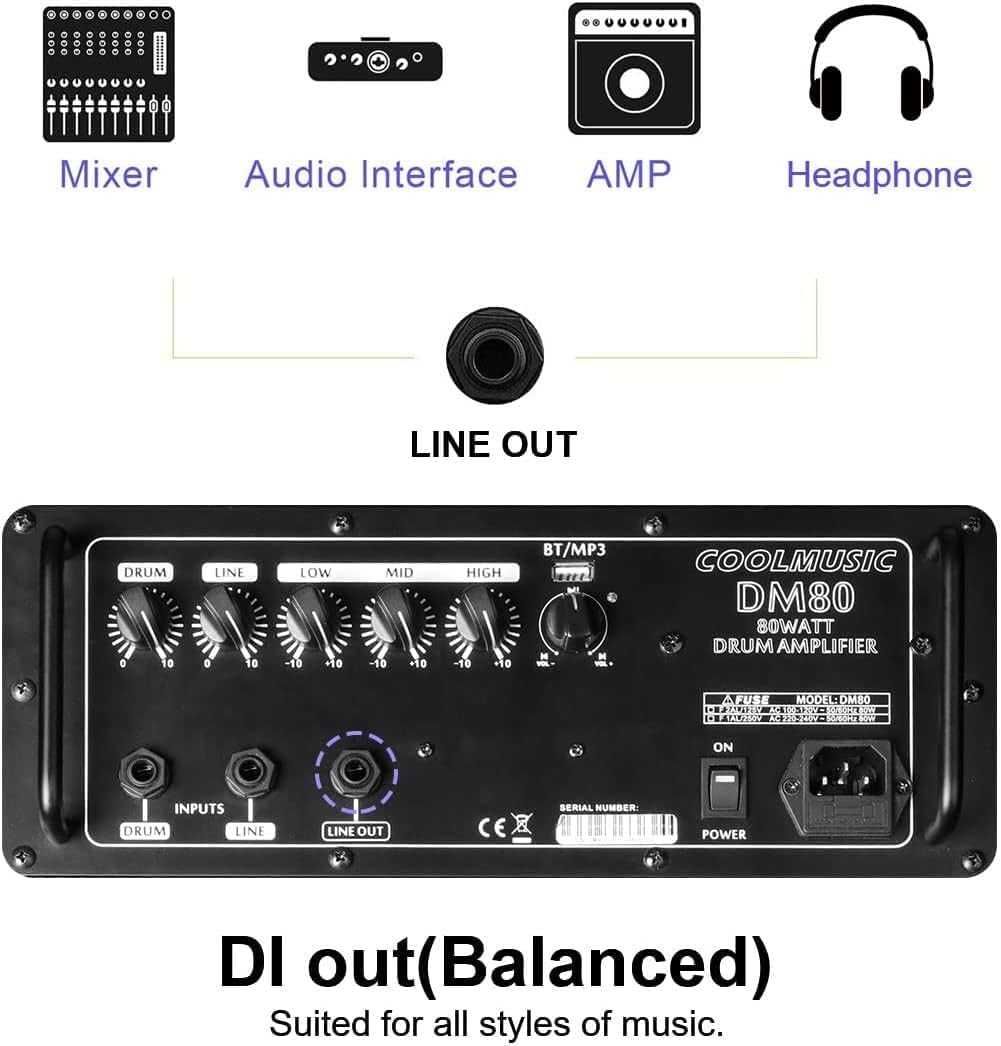 Coolmusic DM80 AMP 80watowy elektroniczny wzmacniacz perkusyjny BT USB