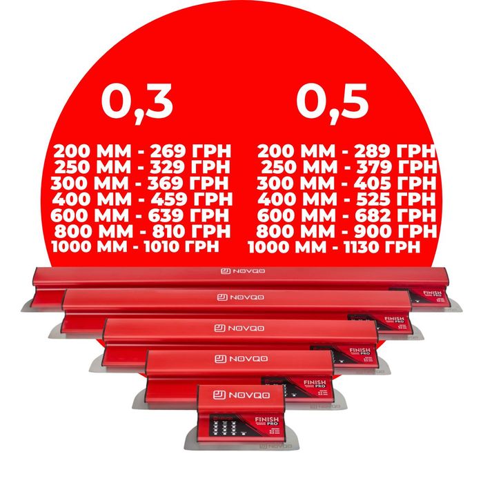 Набори шпателів для механічного нанесення NOVQO FINISH PRO, поштучно