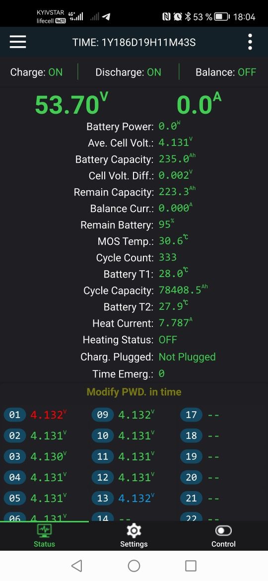 Аккумулятор Liion NMC 48V Sunwoda 235Ah 13S